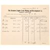 Image 1 : Stratton Cripple Creek Mining & Development Co. Assay Office Document  1902  [123626]
