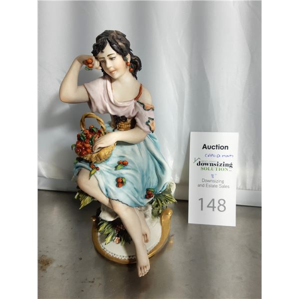 Capo Di Monte Figurine Cat A