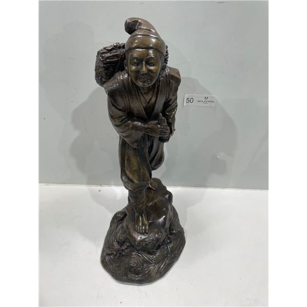 Wood Cutter Cast Metal Sculpture 7L x 9W x 18H