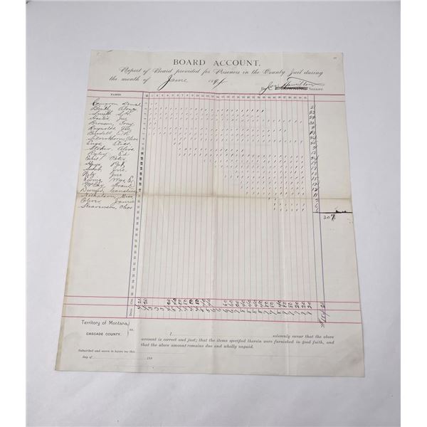 Cascade County Montana Jail Roster for June 1894