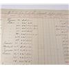 Image 2 : 1891 Montana Payroll Ledger Sheet