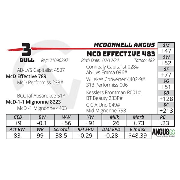 MCD EFFECTIVE 483