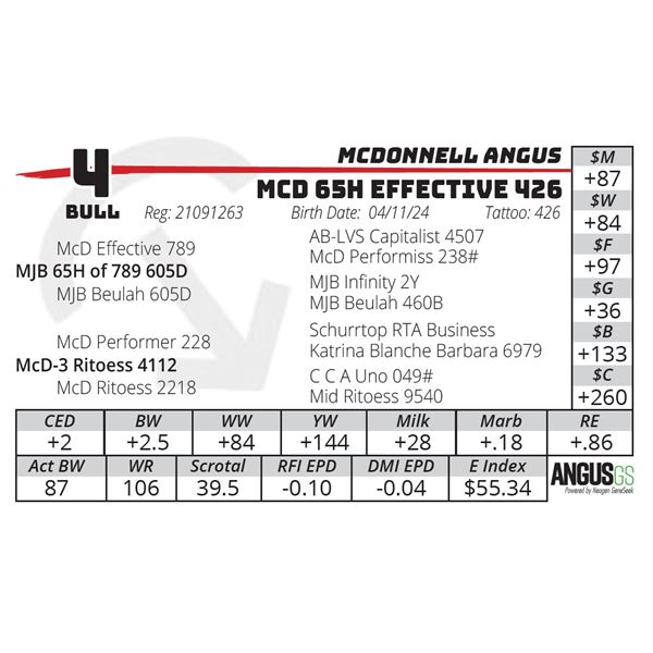 MCD 65H EFFECTIVE 426