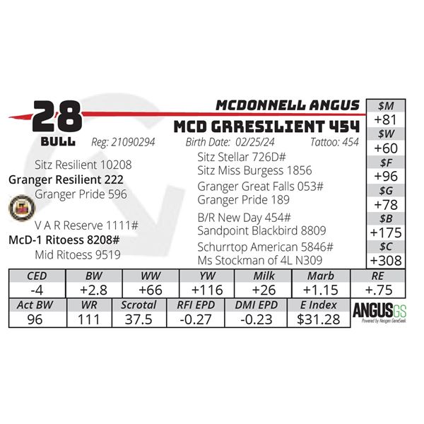 MCD GRRESILIENT 454