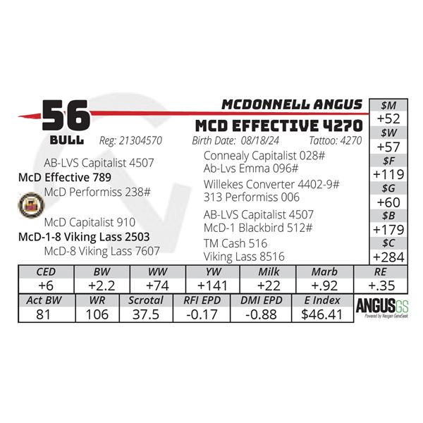 MCD EFFECTIVE 4270
