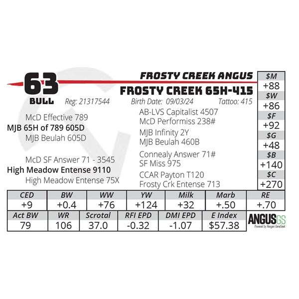 FROSTY CREEK 65H-415