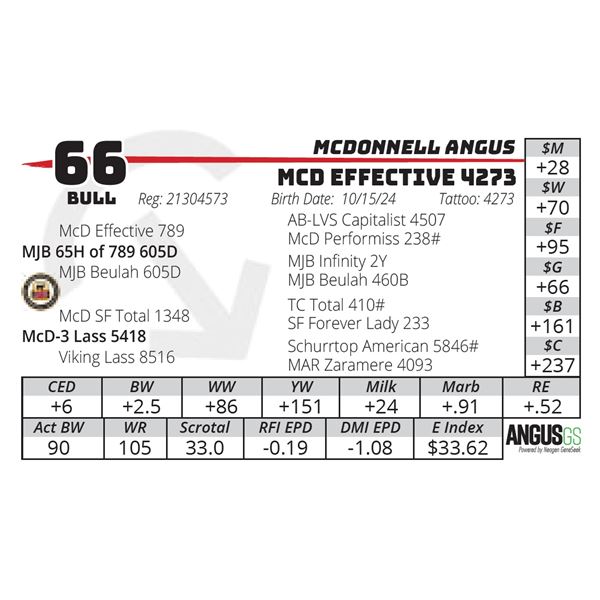 MCD EFFECTIVE 4273