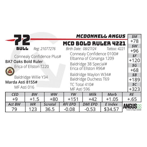 MCD BOLD RULER 4221