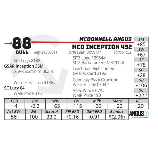 MCD INCEPTION 452
