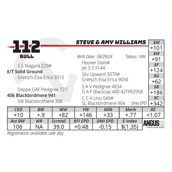 REGISTRATION AVAILABLE SALE DAY