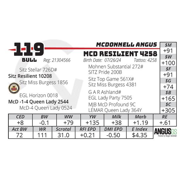 MCD RESILIENT 4258
