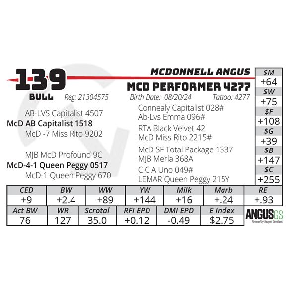 MCD PERFORMER 4277