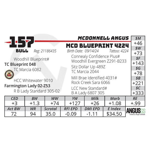MCD BLUEPRINT 4224