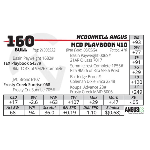 MCD PLAYBOOK 410