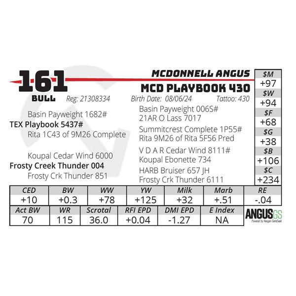 MCD PLAYBOOK 430