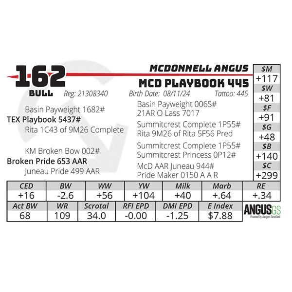 MCD PLAYBOOK 445