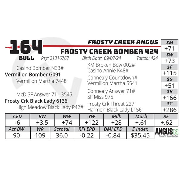 FROSTY CREEK BOMBER 424