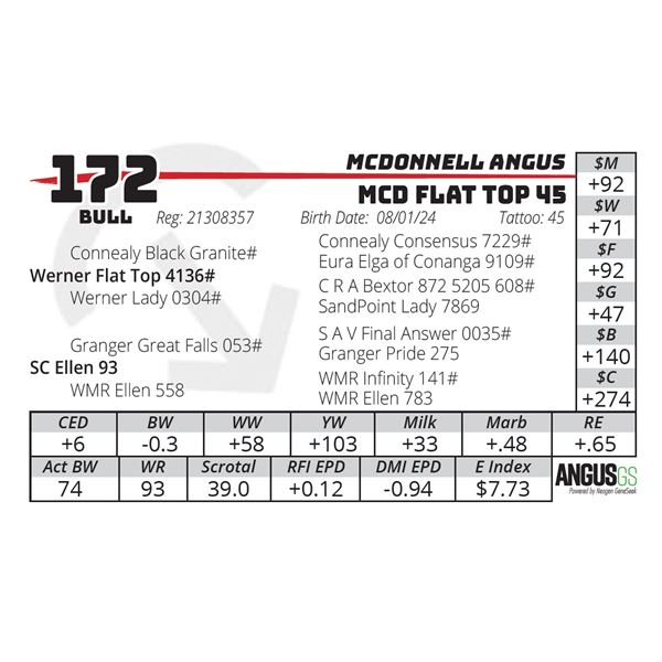 MCD FLAT TOP 45