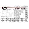 Image 1 : MCD FLAT TOP 414