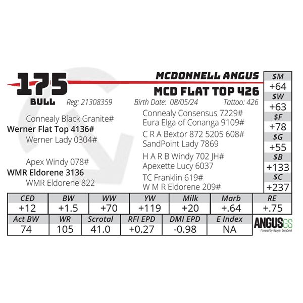 MCD FLAT TOP 426
