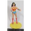 Image 1 : #960 1988 WONDER WOMAN FIGURINE HOLDER