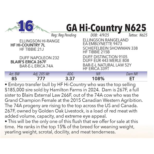 GA Hi-Country N625