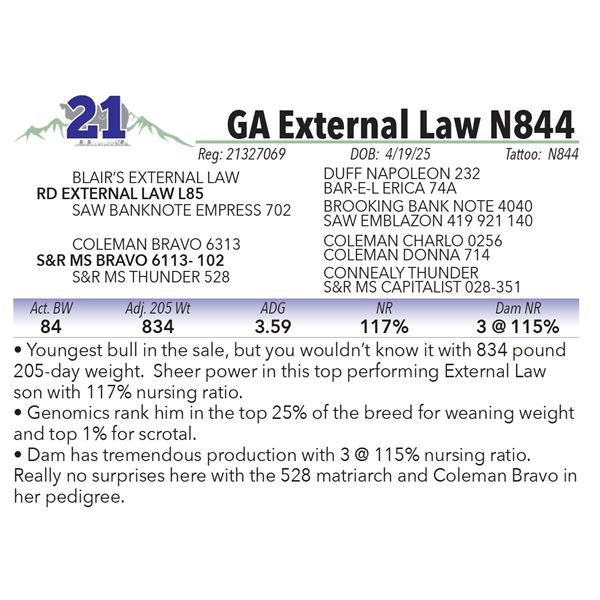 GA External Law N844
