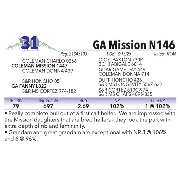 GA Mission N146