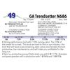 Image 1 : GA Trendsetter N686