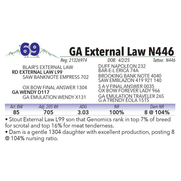 GA External Law N446