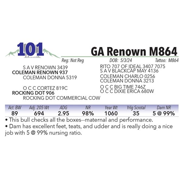 GA Renown M864