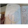 Image 17 : Qty 5 Books: Wine Folly, Wine Guide, The Escoffier, Cheese Handbook & Bartender's Guide