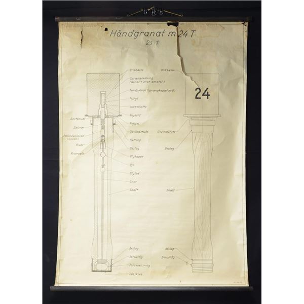 GERMAN M24T HANDGRANATE INSTRUCTION CHART.