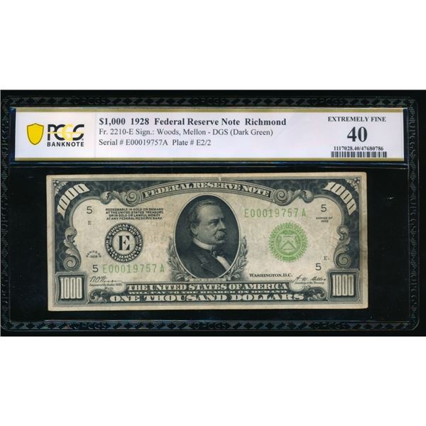 1928 $1000 Richmond FRN PCGS 40