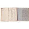 Image 1 : Nicholls (Bank) Family, Dutch Flat, Business Ledgers, (2), 1850s-60s    [170608]