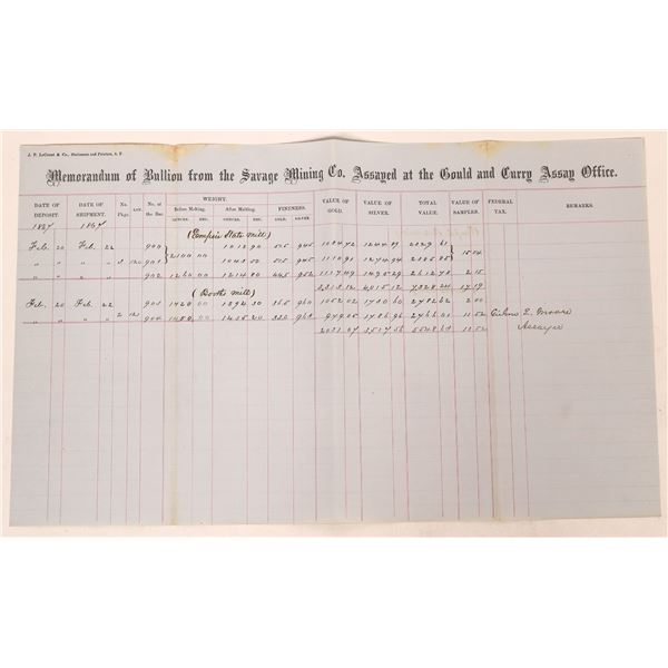 Gould & Curry Assay Office Bullion Memorandum for the Savage Mine, Empire Mill, Booth's Mill  1867  