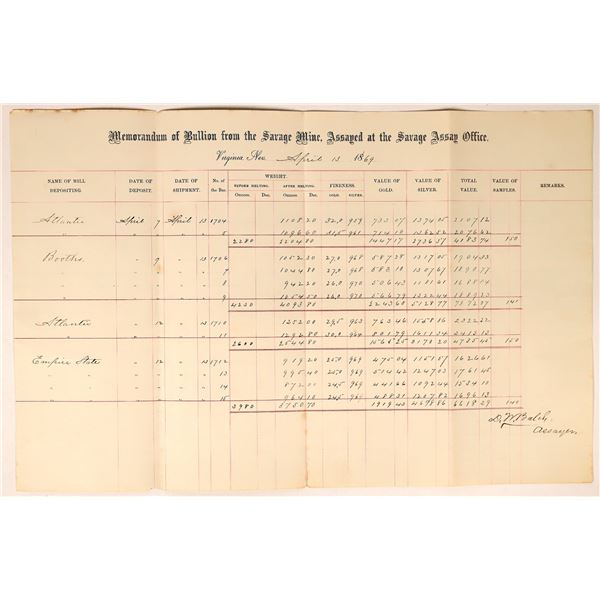 Savage Assay Office Memorandum of Bullion for Atlantic, Booths, & Empire State Mills  1869  [164675]