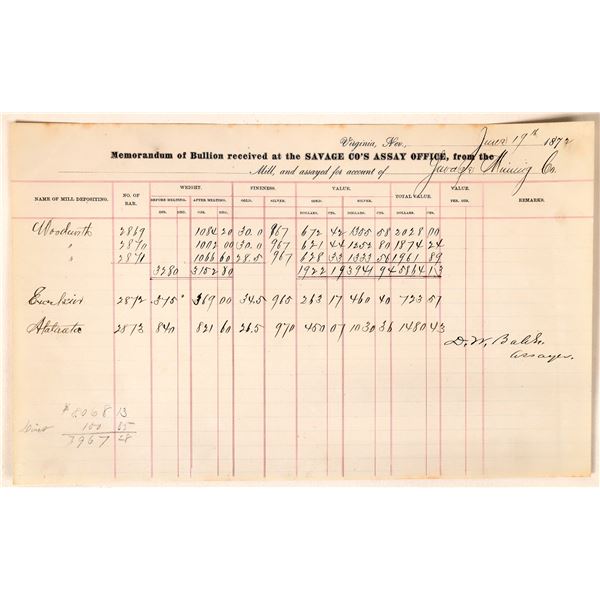 Savage Assay Office Memorandum of Bullion for Atlantic, Excelsior, & Woodworth Mills  1872  [164629]