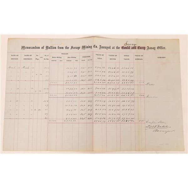 Savage Mining Company Assay Office Bullion Memorandum  c.1868  [164672]