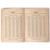 Image 2 : Tables of the Value of Gold & Silver 1881  1881  [171188]