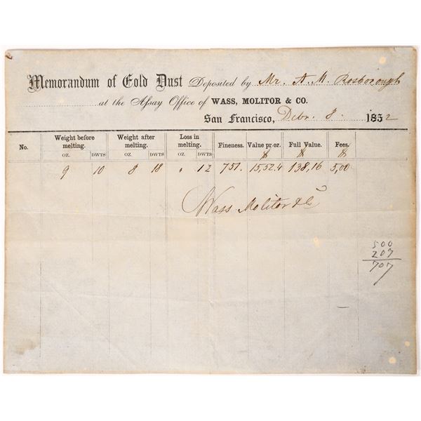 SSCA: Wass, Molitor & Co. Assay Receipt, 1852  1852  [173234]