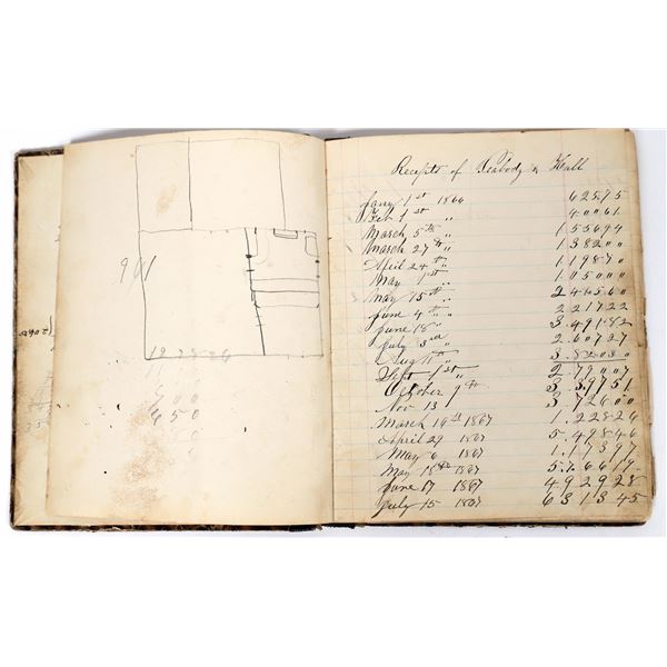 Ledger of Peabody and Hall, 1866-69    [157908]