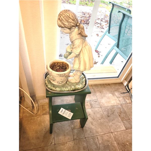 Planter, stand cat B