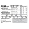 Image 1 : INDRELAND EXT 3500