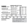 Image 1 : INDRELAND EXT 3502
