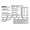 Image 1 : INDRELAND EXT 3515
