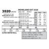 Image 1 : INDRELAND EXT 3520