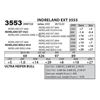 Image 1 : INDRELAND EXT 3553