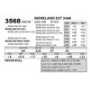 Image 1 : INDRELAND EXT 3568