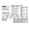 Image 1 : INDRELAND EXT 3581